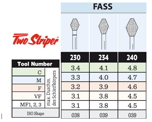 Fass